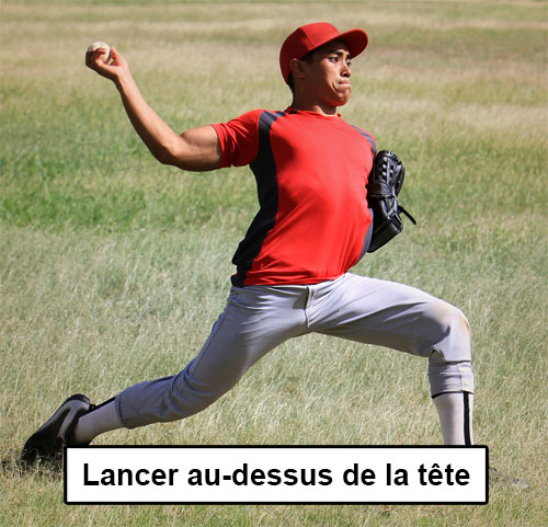 blessure du coude due au baseball softball ligament médial phase de lancer blessure sportive